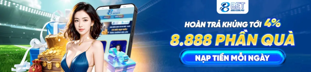 Đội ngũ hỗ trợ khách hàng chuyên nghiệp của win55